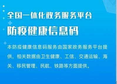 全国健康码行程码一页通行如何设置