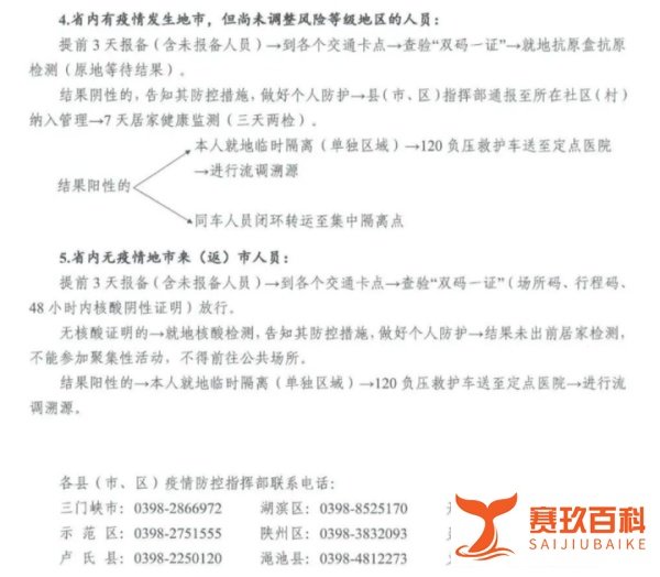 三门峡:来(返)市重点人员疫情防控流程(附电话)
