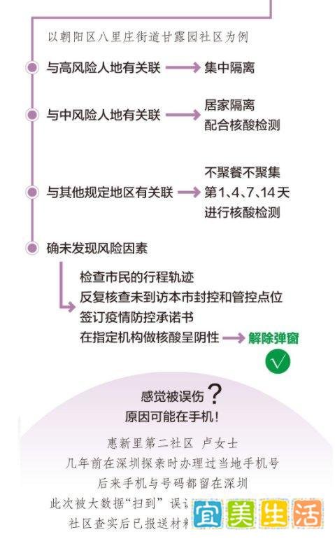 北京健康宝弹窗怎么解决?五类解法来了