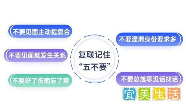 如何成功挽回前男友