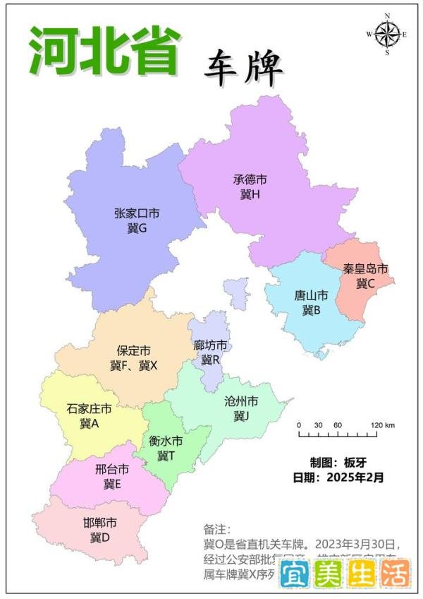 河北车牌知多少？