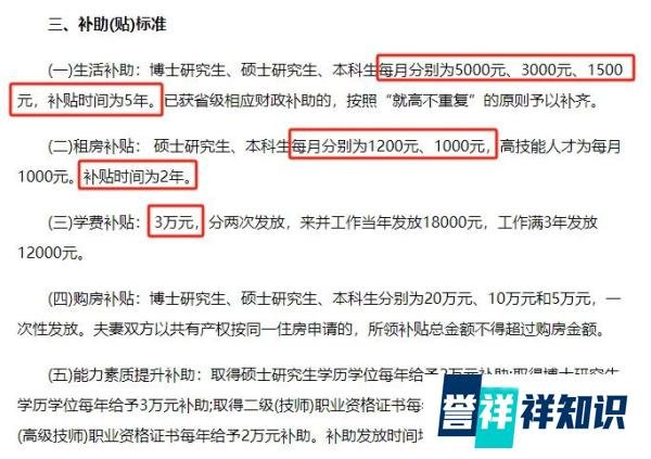 “抢人”ing!杭州政府:留学生无需落户,最高领取10万市区级补贴!