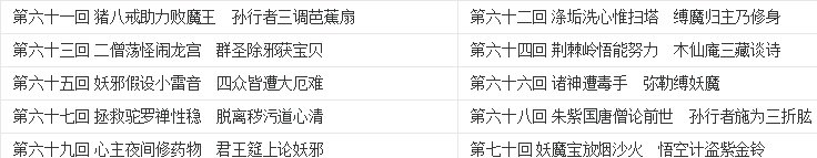 西游记目录