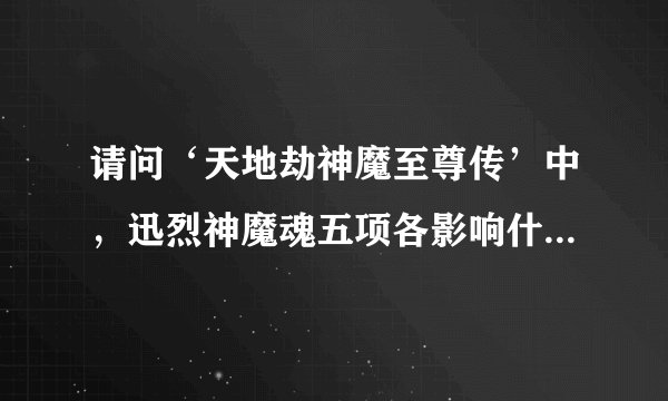 请问‘天地劫神魔至尊传’中，迅烈神魔魂五项各影响什么属性。