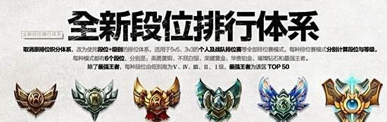 LOL S4赛季 该怎么打排位赛 英雄联盟上分技巧