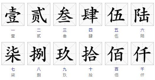 一二三四五六七八的繁体字是什么？
