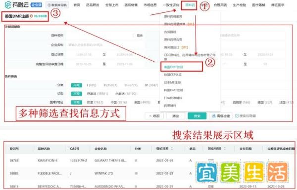美国DMF注册信息查询-DMF备案必备数据库