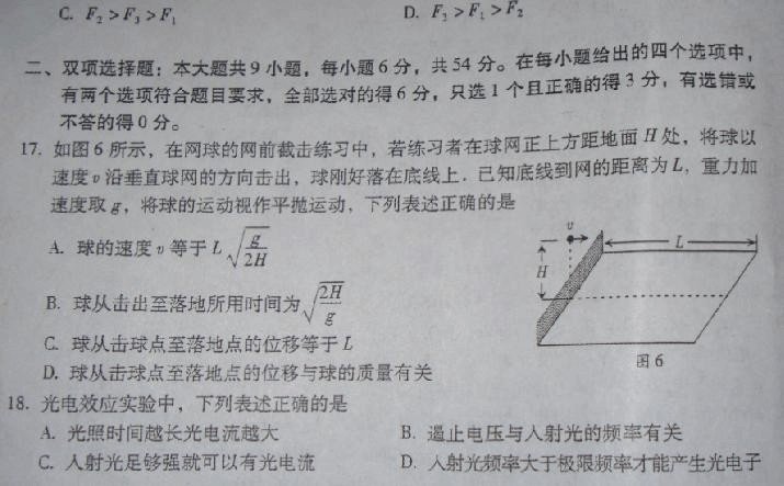 2014全国高考物理卷总分多少