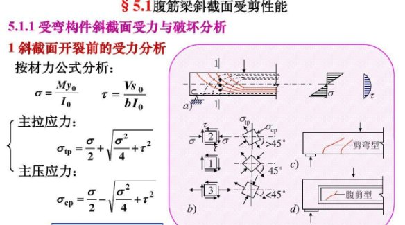 c25混凝土容许主拉应力、容许剪应力是多少？