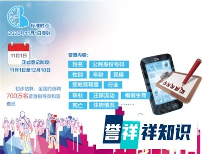 第七次全国人口普查登记正式开始