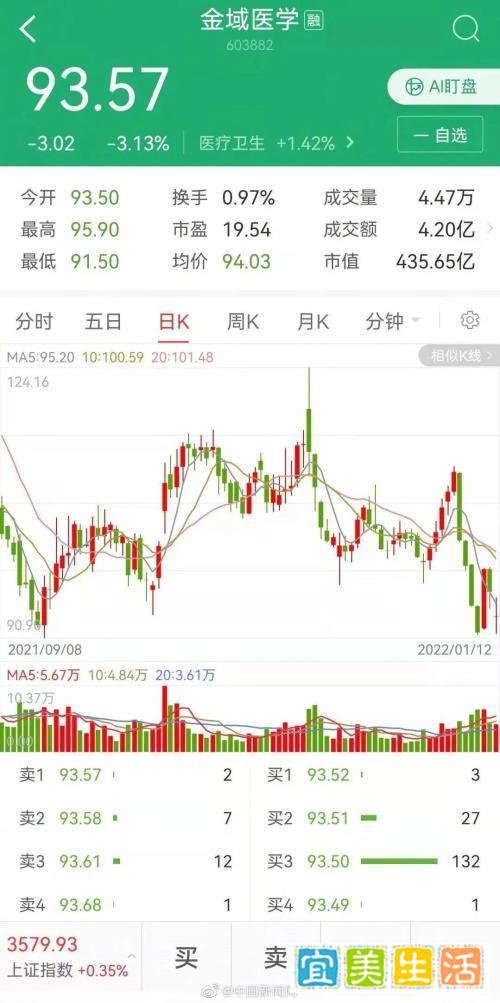 负责人实施引起病毒传播行为被立案侦查!金域医学回应