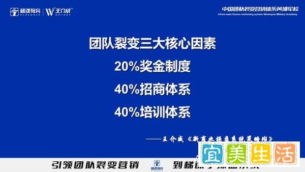 王介威：掌握社交新零售 3 大关键，助企业实现从困局到破局