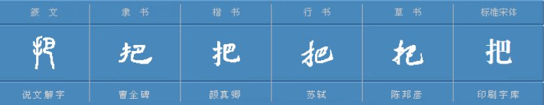 把的两个读音分别都能组什么词