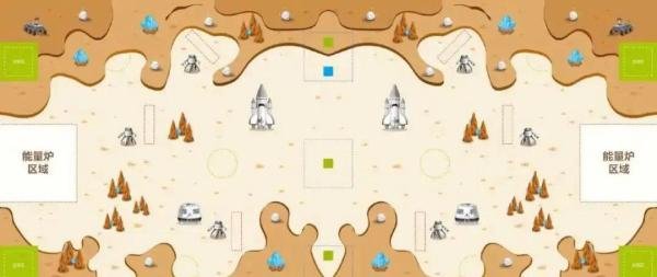 白名单赛事介绍:全国中小学信息技术创新与实践大赛(NOC)