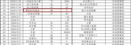 湖北“满分作业县”县长，拟获晋升