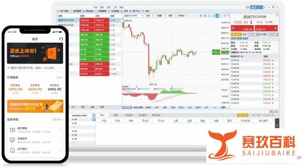【安东环球】定了！美联储加息50个基点，鲍威尔言论引发美股飙涨，标普更创最大涨幅2.99%