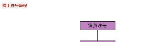 苏州第一人民医院怎么网上预约挂号