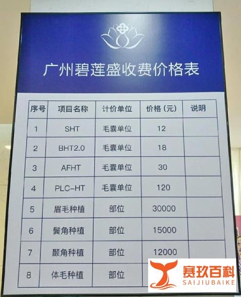 广州做植发的医院咨询体验,雍禾、碧莲盛、大麦、南方医院、新生,到底哪家好?要多少钱?