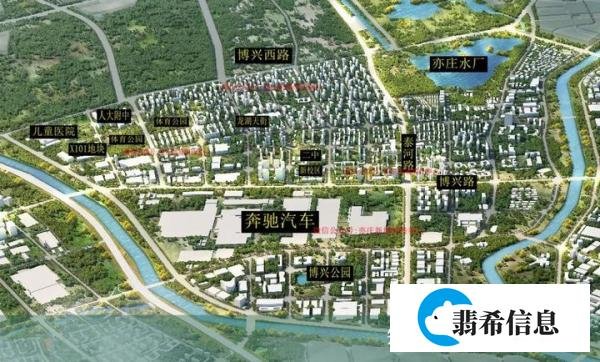 亦庄新城核心地区规划出炉,有哪些新变化?