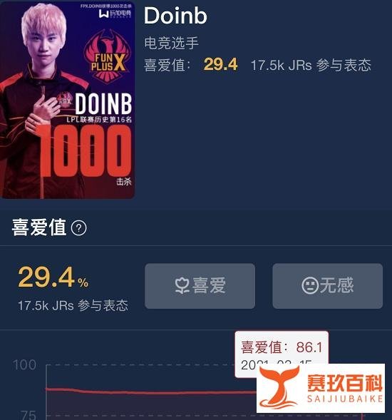 这才是兄弟情深!林炜翔韩服ID改为“天亮”,力挺小天重回首发