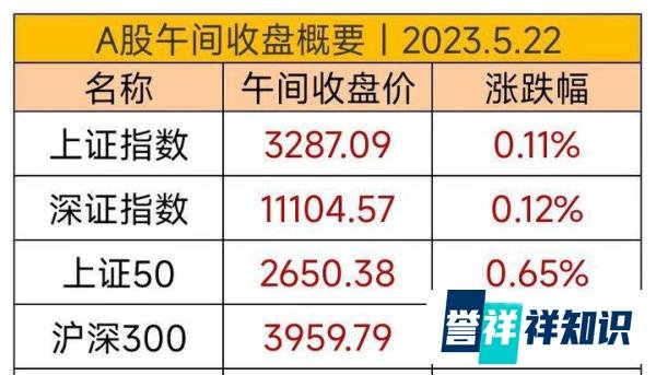 日经创造新高,A股震荡调整,差在哪?