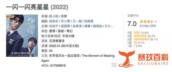 通宵刷完全集,这新剧后劲太大!