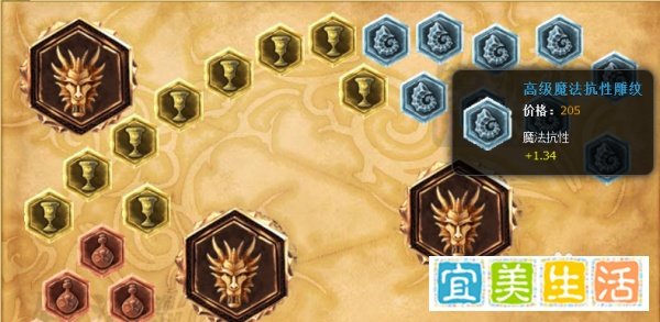 lol恶魔小丑萨科天赋符文加点图_小丑打野