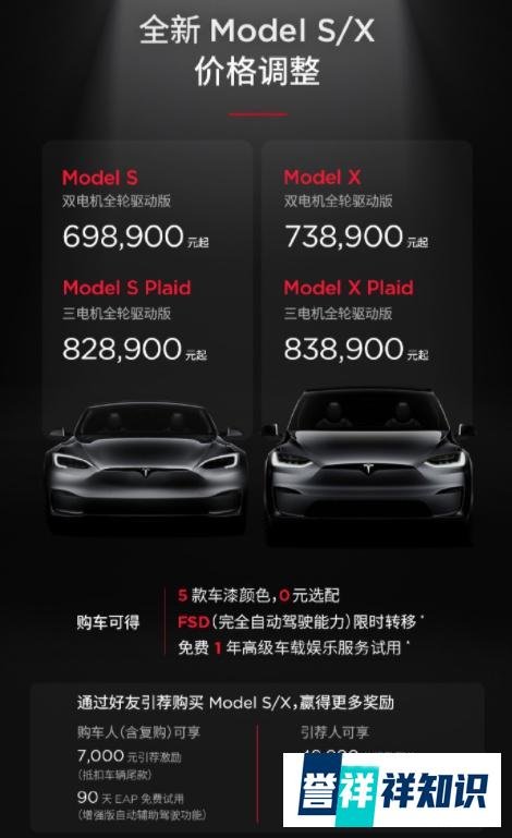 最高降幅22万元！特斯拉Model S/X车主发起联合声明