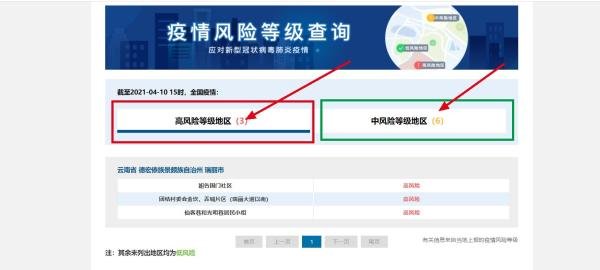 如何界定高中低风险区