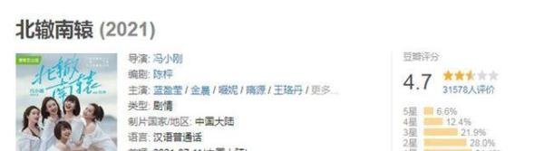 4.7分的电视剧《北辙南辕》,正在走向南辕北辙
