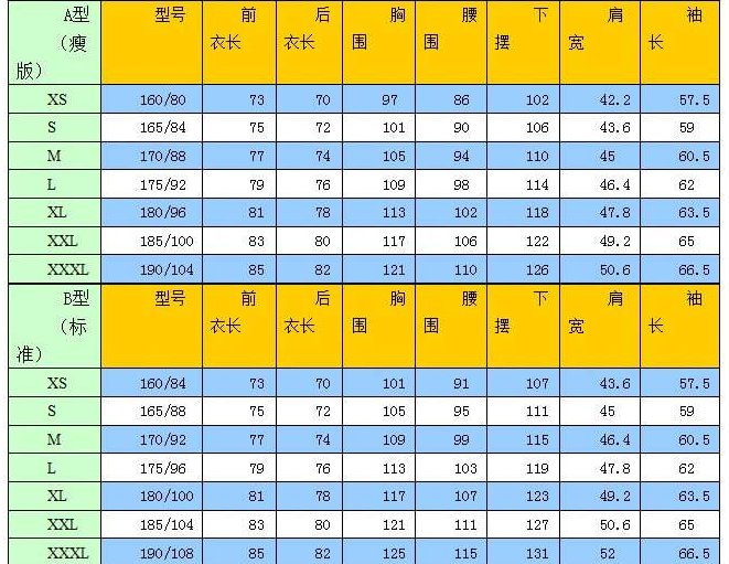 女士西服尺码的对照表是多少？