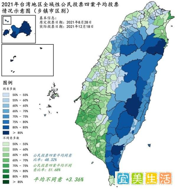 2021年台湾地区全域性公民投票案投票结果(四案联统——全台篇)