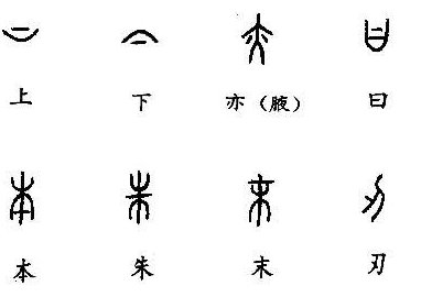 指事字有哪些