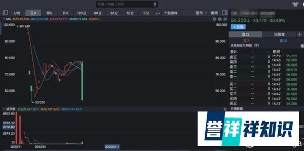 躺平即正义？这是个伪命题