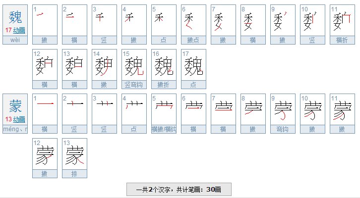 魏蒙这俩字有多少笔画?