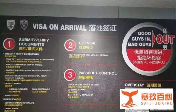 泰国电子落地签解读：我们免签证费但是收手续费