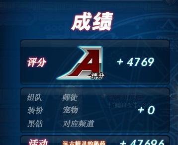 DNF疲劳值燃烧