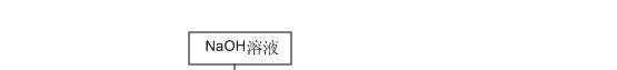 怎样回收吡啶的一种方法