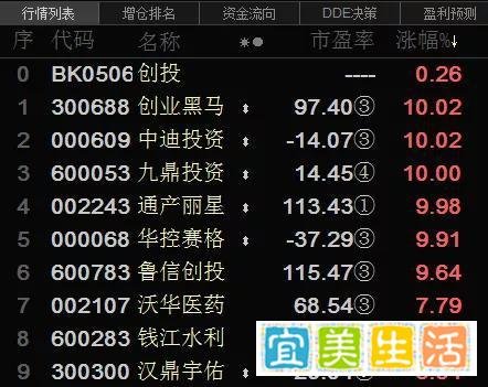 注册制真的来了！和你有关的这4点，一定要看
