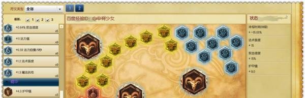 LOLs6凛冬之怒猪妹打野天赋符文 s6猪女天赋推荐
