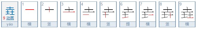 “垚”字用粤语怎么读？