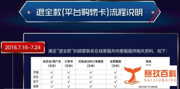 法国夺冠退全款,华帝股份的账是这么算的