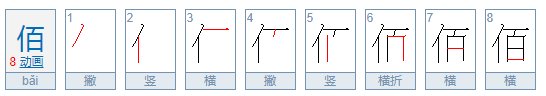 大写数字壹贰叁肆到拾百千万怎样写?