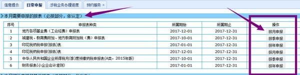 如何在江苏地税电子税务网上进行企业零申报