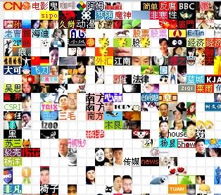 百万格子的成功
