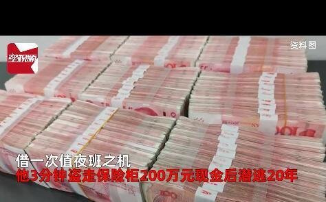 男子偷200万买房靠卖房收租为生 这是咋情况？