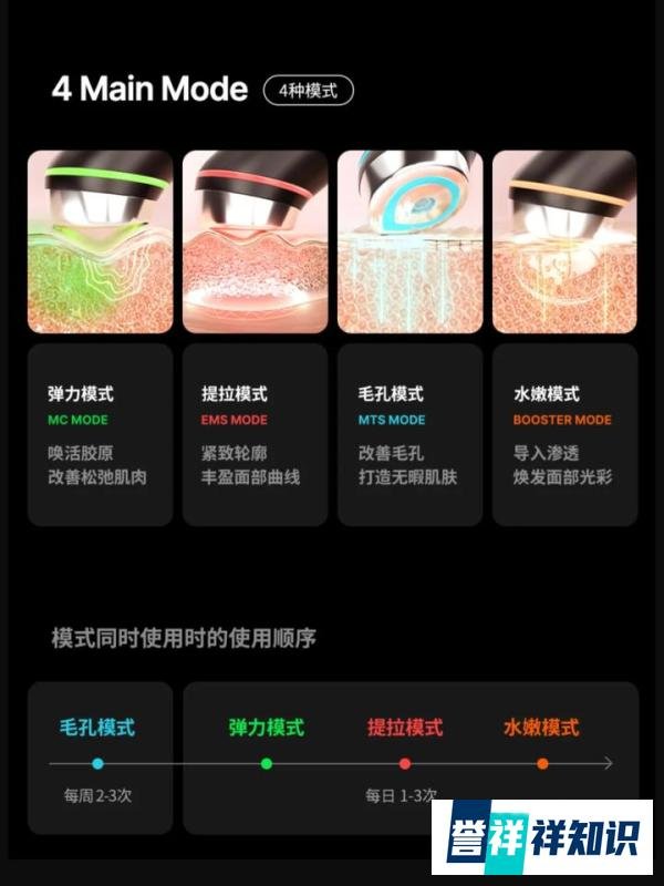 ??Medicube Age R Booster 美容仪测评