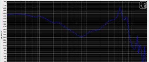 iSK SEM5与SEM5S音质测评