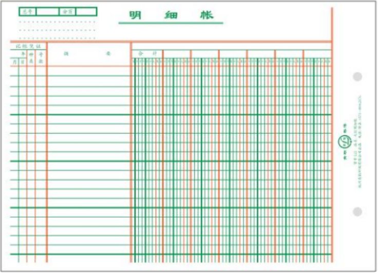 会计中，三栏式账簿、多栏式账簿和数量金额式账簿有何区别？