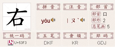 右的部首是什么偏旁